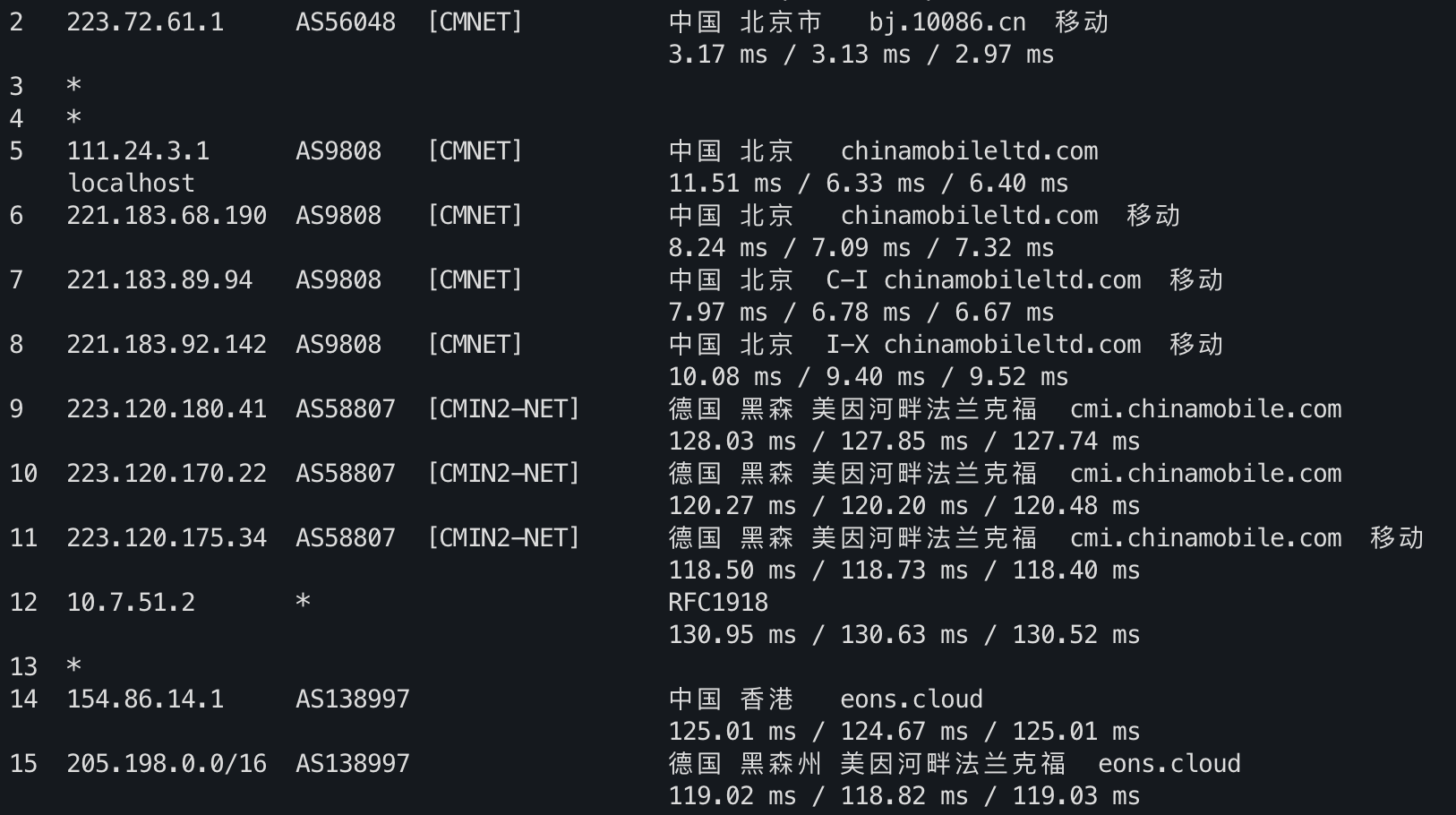 IPv4 去程路由 3